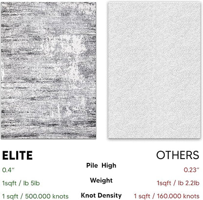 Keen Home Design Area Rugs - 2x3 Non-Shedding, Abstract Rugs for Kitchen, Living Room, Bedroom, Dining Room, Entryway - Size: 2' x 3', Abstract Cream/Grey