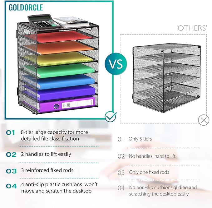 2 Pack 8 Tier Paper Letter Tray Organizer with Handles, Mesh Desk File Holder Storage Organization for Home School Classroom & Office