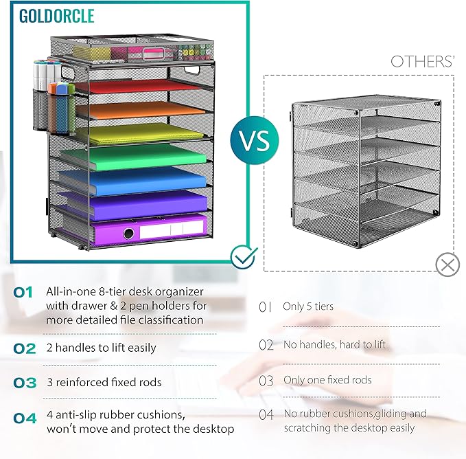 8 Tier Paper Letter Tray Organizer with Drawer & 2 Pen Holders, Mesh Desk File Holder Storage Organization for Home School Classroom & Office