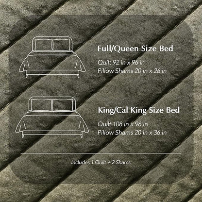 EVERGRACEHOME Cotton Sateen Quilt Set Queen Size, Pre-Washed Cotton Channel Stitch Coverlet Bedspread, 3 Pieces Lightweight Soft Bedding Sets for All Season, with 2 Pillow Shams, Olive Green