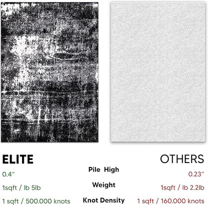 Keen Home Design Area Rugs - 2x3 Non-Shedding, Abstract Rugs for Kitchen, Living Room, Bedroom, Dining Room, Entryway - Size: 2' x 3', Abstract Black