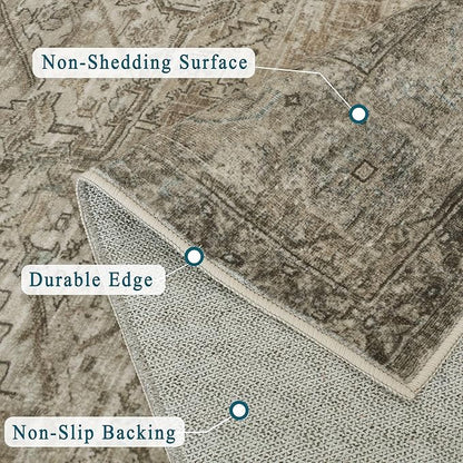 vivorug 5x7 Area Rugs - Ultra-Thin Washable Rug with Non-Slip Backing, Ideal for Living Room, Bedroom, Kitchen Floor Carpet - Vintage, Easy Clean, Durable, Olive